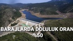 Barajlar Korkutuyor! Doluluk Oranı %50