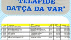 TELAFİ EĞİTIMİNDE DATÇA DA VAR