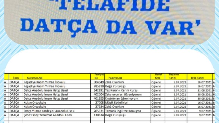 TELAFİ EĞİTIMİNDE DATÇA DA VAR