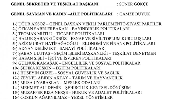 Mustafa Sarıgül’ün Yeni A Takımı MYK Listesi Belli oldu