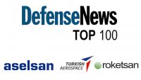 Defense News Top 100 for 2022 Açıklandı