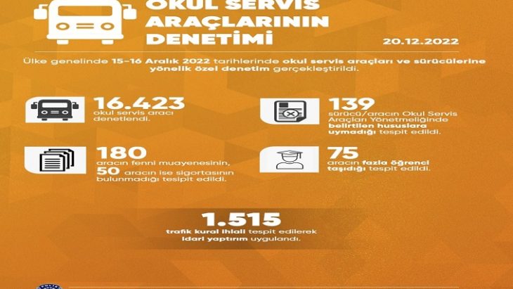 Okul Servis Araçları Denetimi Gerçekleştirildi