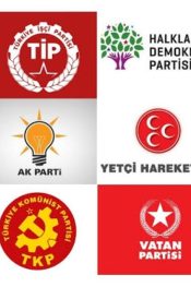 Milletvekilliği Aday Adaylığı Ücreti Ne kadar? Milletvekili Olma Şartları Nelerdir?