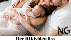 Türkiye’de Kadın Olmak