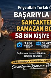 Feyzullah Torlak Öncülüğünde Başarıyla Rekor: Sancaktepe’de Ramazan Boyunca 58 Bin Kişiye Ulaşıldı